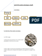 Cours D'horologie - Fonctioneme