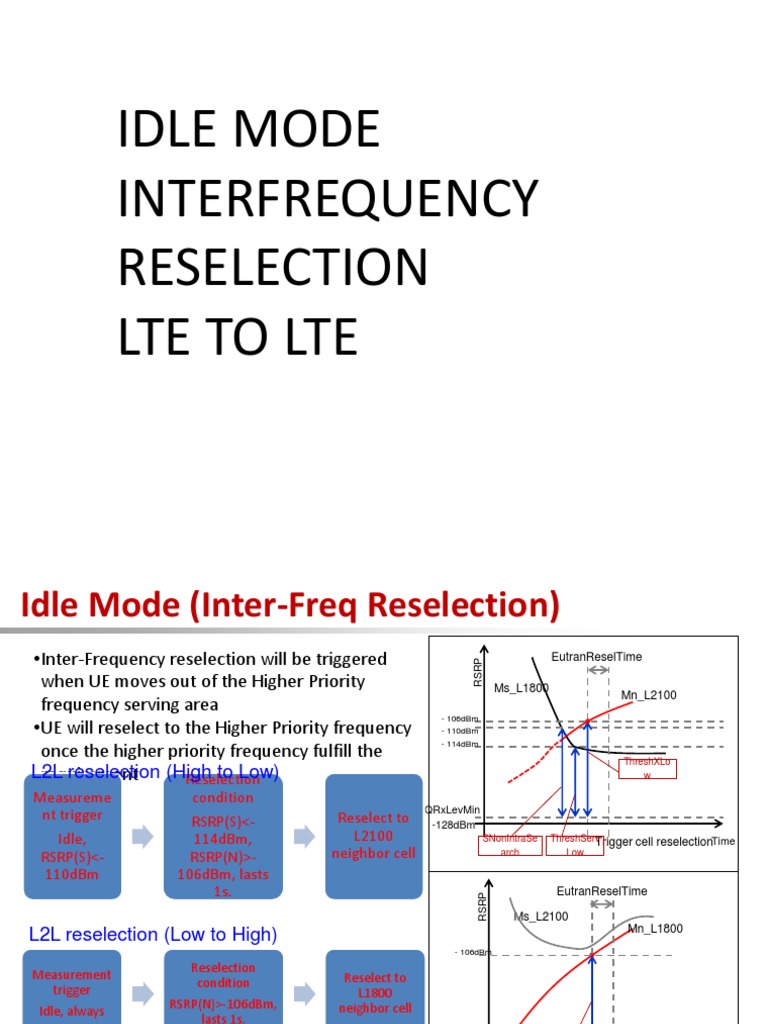 Inter-Frequency Cell Reselection in LTE | PDF | Electrical Engineering ...
