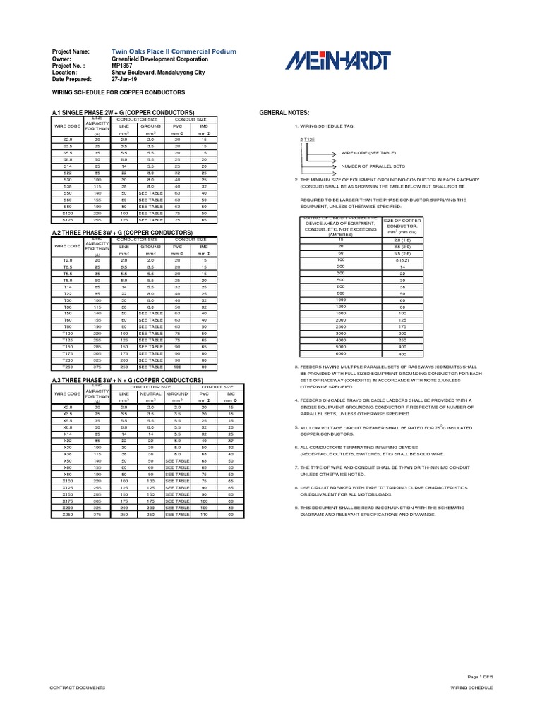Wiring Schedule for Twin Oaks Place II | PDF | Electrical Wiring ...