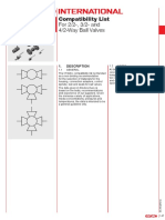 Compatibility List For 2/2-, 3/2-And 4/2-Way Ball Valves: 1. Description