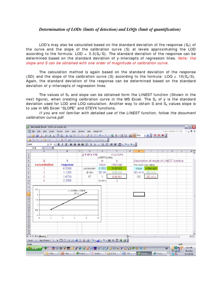 LOD and LOQ Calculation in Excel | PDF | Science & Mathematics ...