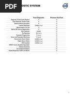 Truck Diagnostics Comparision Volvo Rev PDF