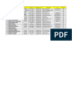 Data Untuk Pengawas PDF