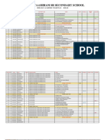 2020 Biology Plan Date Wise