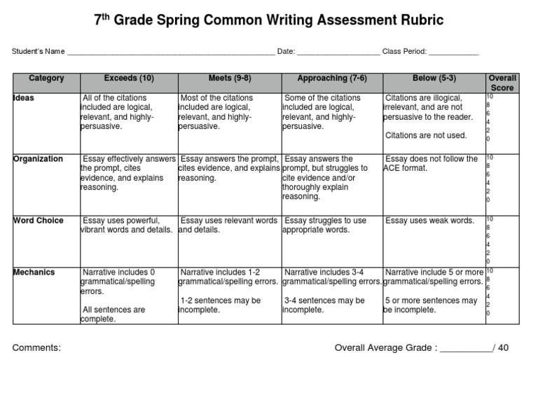 7th Grade Writing Assessment Rubric | PDF | Essays | Rubric (Academic)