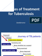 Principles of Treatment For Tuberculosis: Soedarsono