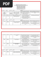 Planejamento Abril 3 BNCC