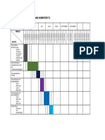 Gantt Chart for Computer Science Project T3