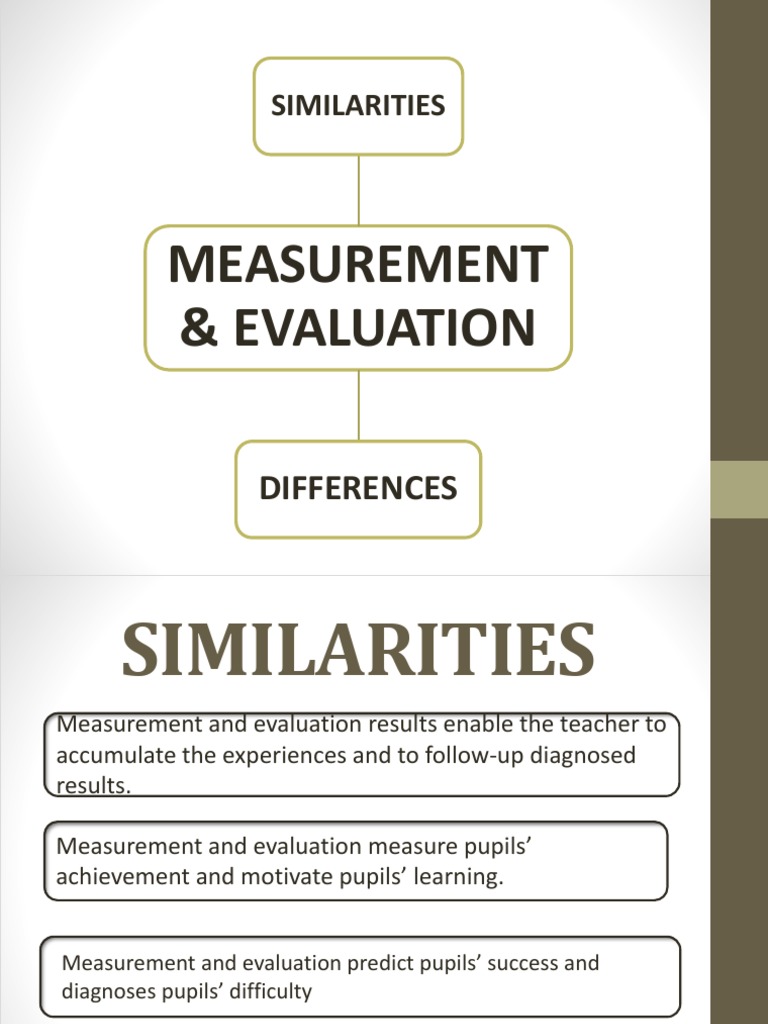 Measurement & Evaluation Similarities Measurement Evaluation