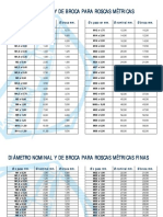 PERFORACIONES PARA ROSCAR.pdf