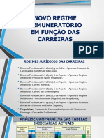 Novo Regime Remuneratório em Função Das Carreiras-1 - 35024 PDF