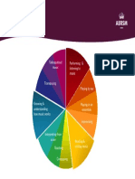 FL Colour Wheel PDF