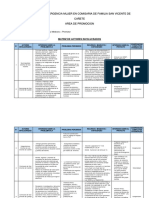 MODELO DE MAPEO DE ACTORES. OBANDO.docx