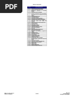 Control Control Requirements: Statement of Applicability