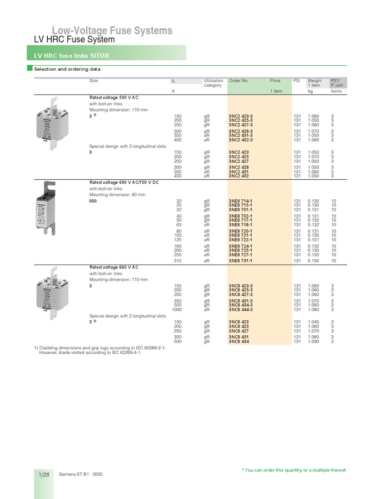 Low-Voltage Fuse Systems: LV HRC Fuse System | PDF | Fuse (Electrical ...