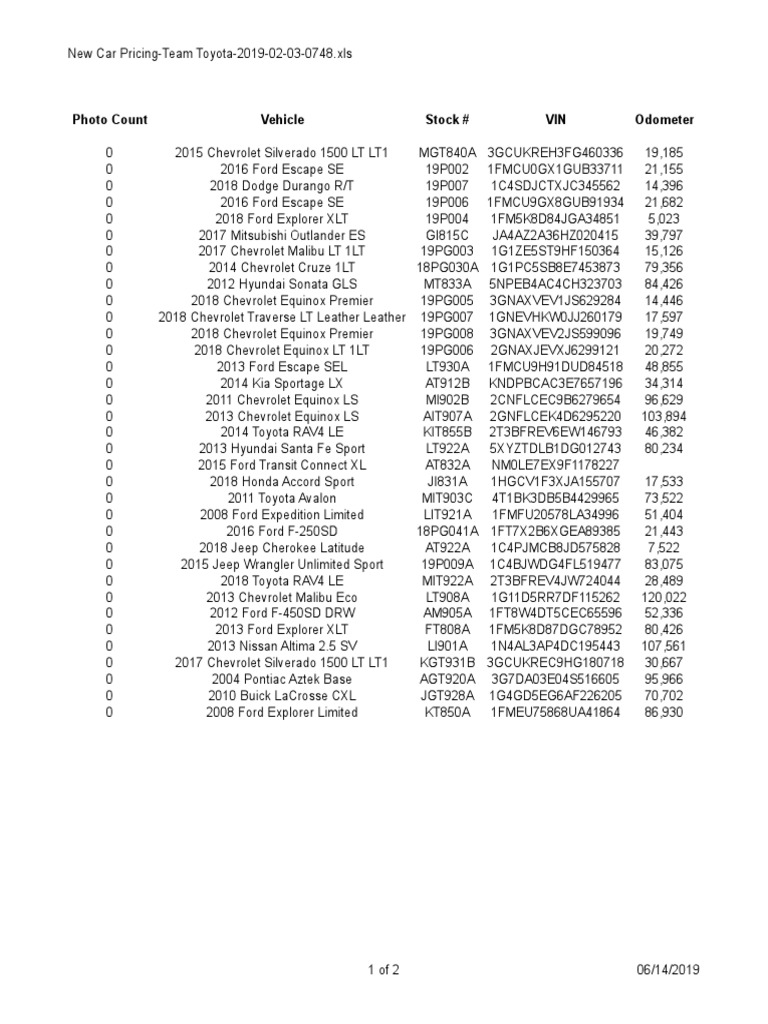 Used Car List | PDF | Chevrolet | Industries