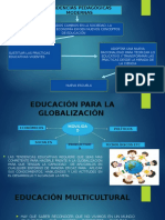 Tendencias Pedagogicas Modernas Esquema