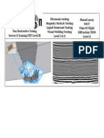 Non Destructive Testing Service & Training NDT Level III