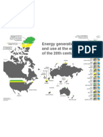 Week #17 - Energy Generation and Use