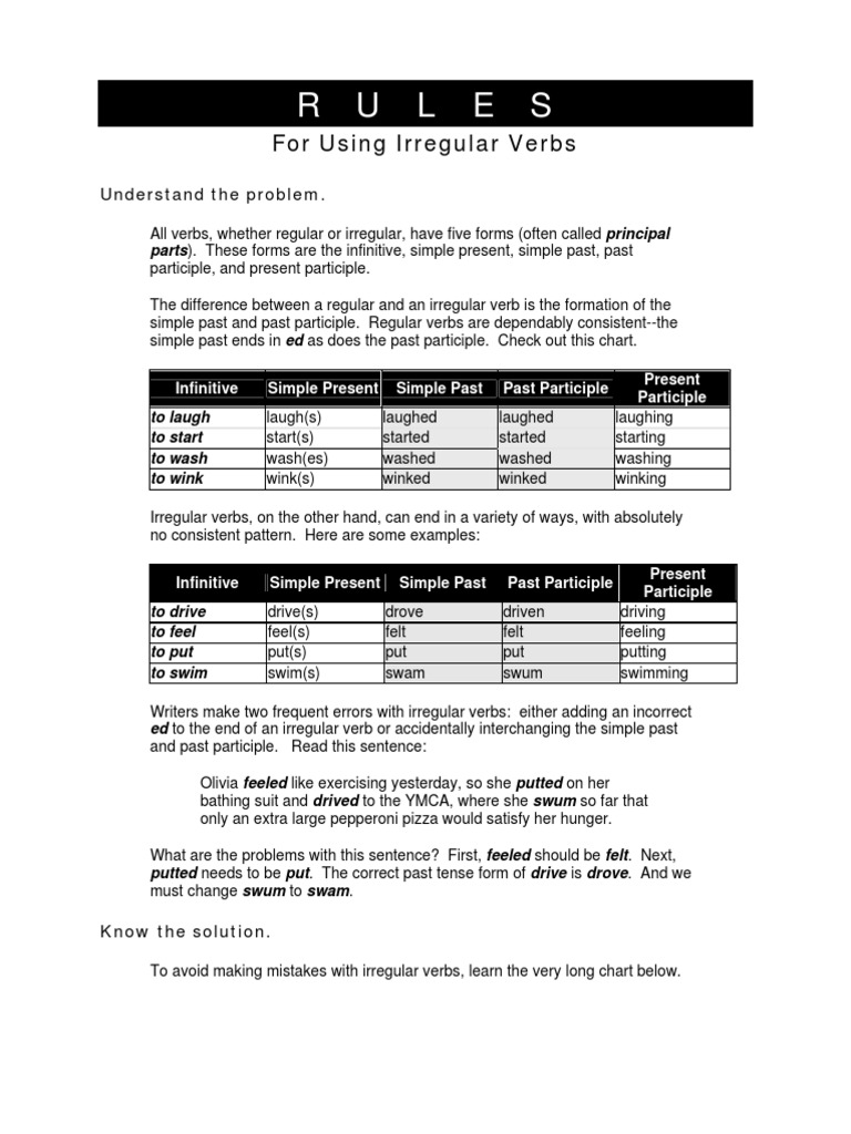 Past Participles | PDF | Verb | Linguistic Typology