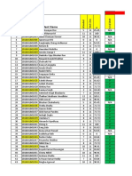 2018-20 Attendance Report