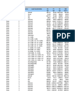 TABLE: Joint Reactions Story Joint Label Unique Name Load Case/Combo FX FY FZ MX