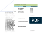 Everyday 201 Files Encoded: Date Name Remarks Detachment/Post