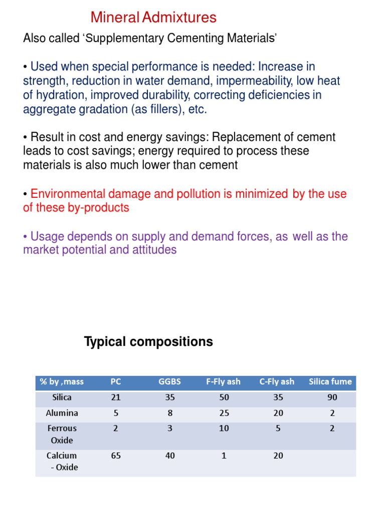 Benefits of Mineral Admixtures in Concrete | PDF | Fly Ash | Concrete