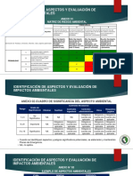 Metodologia