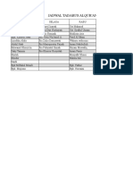 Jadwal Tadarus Alqur'An Masjid Alhuda Alastuwo