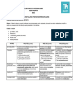 Rúbrica Ideas de Proyectos (Problemas) (Ods)