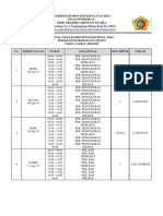 Kelompok Dan Jadwal Ukk 2019 Revisi