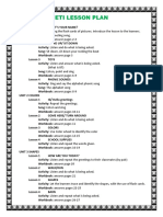 Eti Lesson Plan: (What Is It?)