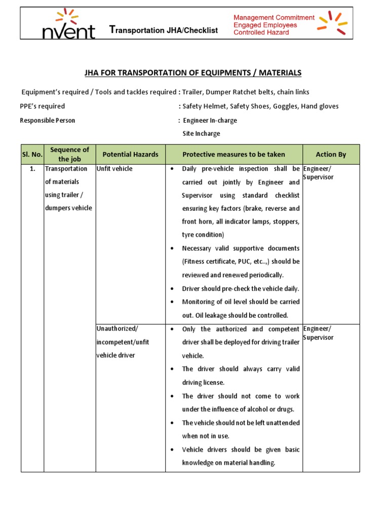 Transportation Job Hazard Analysis | PDF | Vehicles | Personal ...