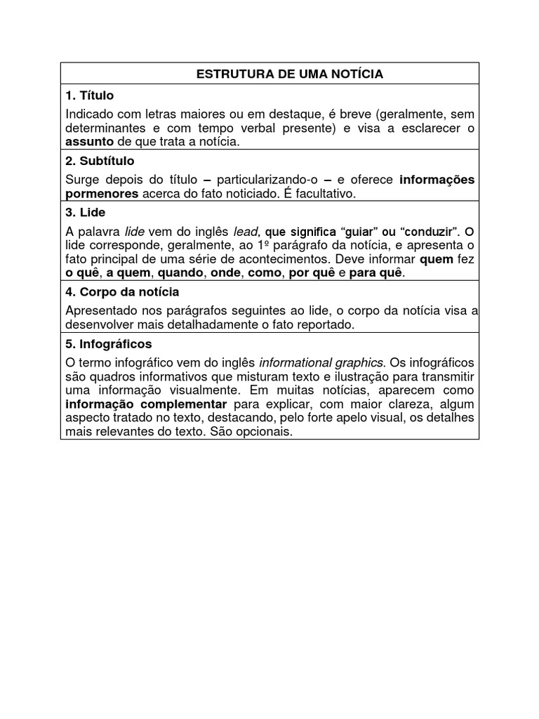 Estrutura de Uma Notícia | PDF