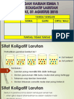 Berikan Nama Senyawa Berikut