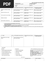 Football Risk Assessment Template | PDF | First Aid | Risk Assessment