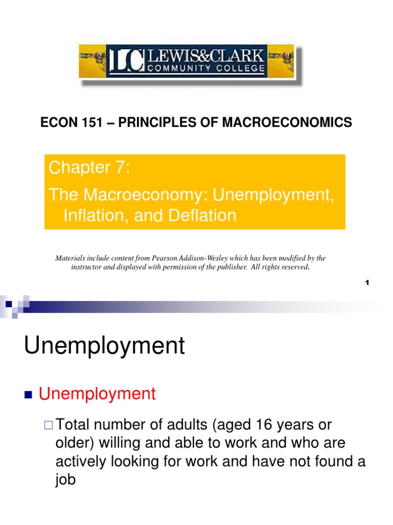 The Macroeconomy: Unemployment, Inflation, and Deflation: ECON 151 ...