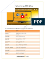 All Shortcut Keys of MS Office