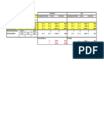 Ot#0319 - GCZ - Costos Meta Fabricacion PDF