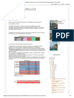 Evolución de Las Perforación en Bolivia-Actualizado Noviembre 2016