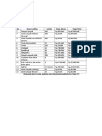 Biodata Peserta Pelatihan Ppi Dasar 2018