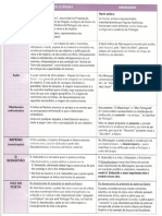 Quadro Comparativo - Mensagem e Lusíadas