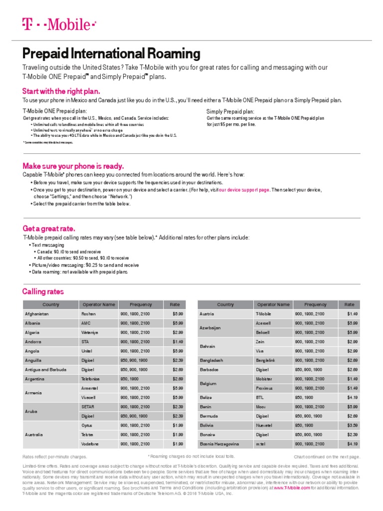 Prepaid International Roaming Costs Compared – QTCBPC