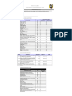 Formato de Presupuesto Excel