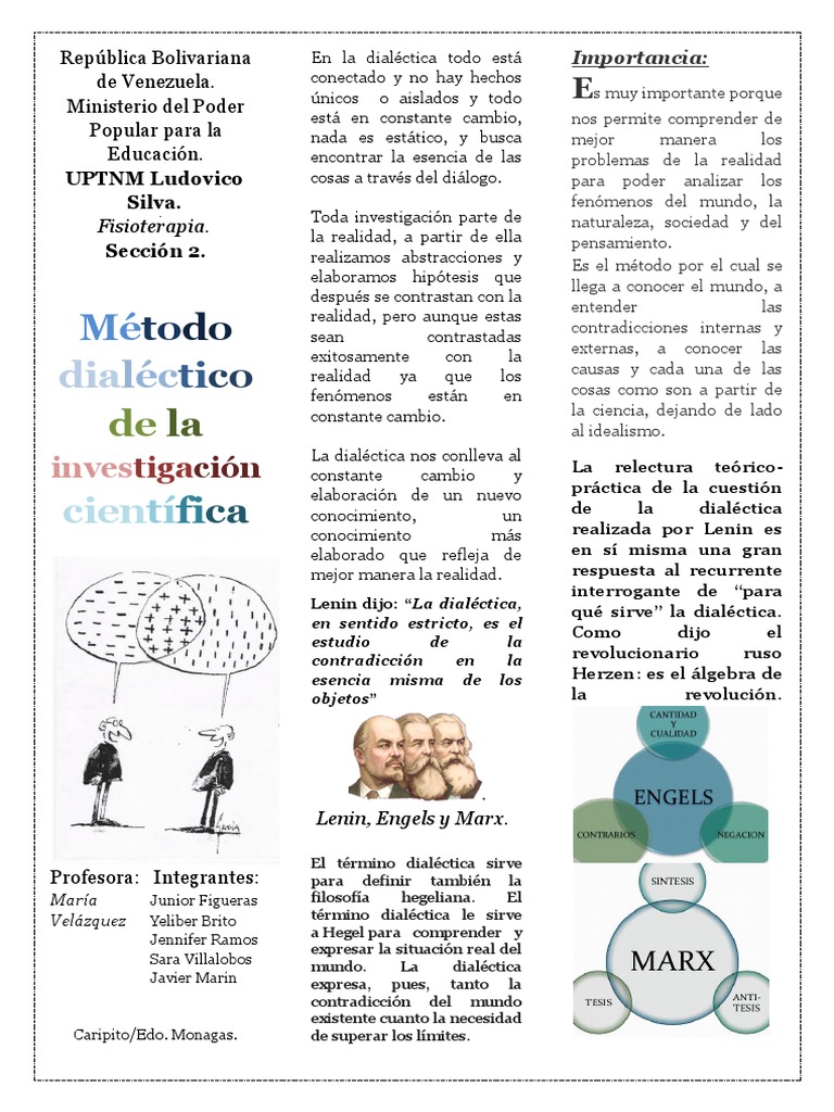 Método Dialéctico en Investigación Científica | PDF | Dialéctico ...
