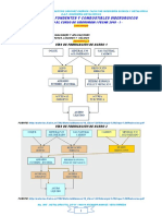 1. SEPARATA N° 05 FUNDENTES COMBUSTIBLES SIDERURGICO