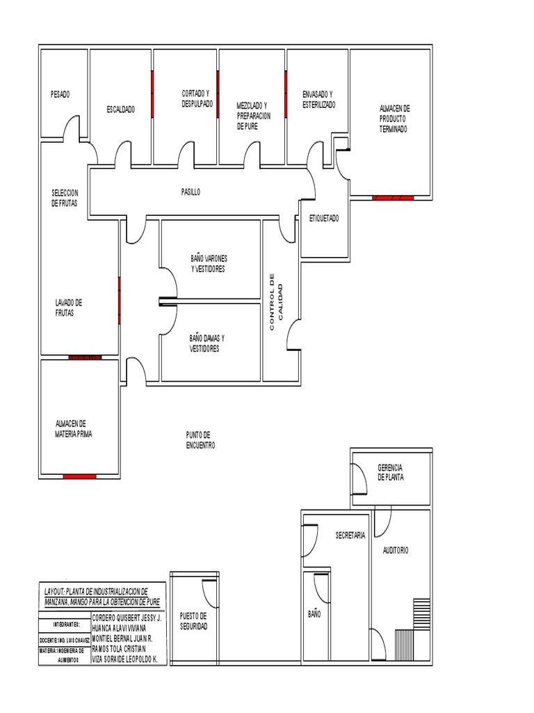 Layout | PDF | Alimentos | Naturaleza