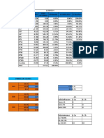 Datos de Suelos Estrato 4