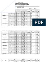 Deskripsi Farmakologi